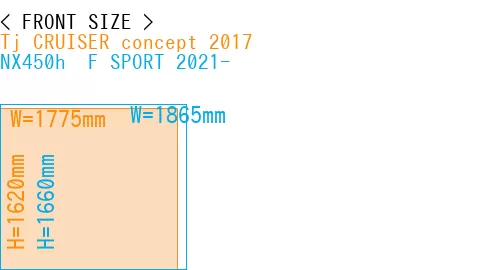 #Tj CRUISER concept 2017 + NX450h+ F SPORT 2021-